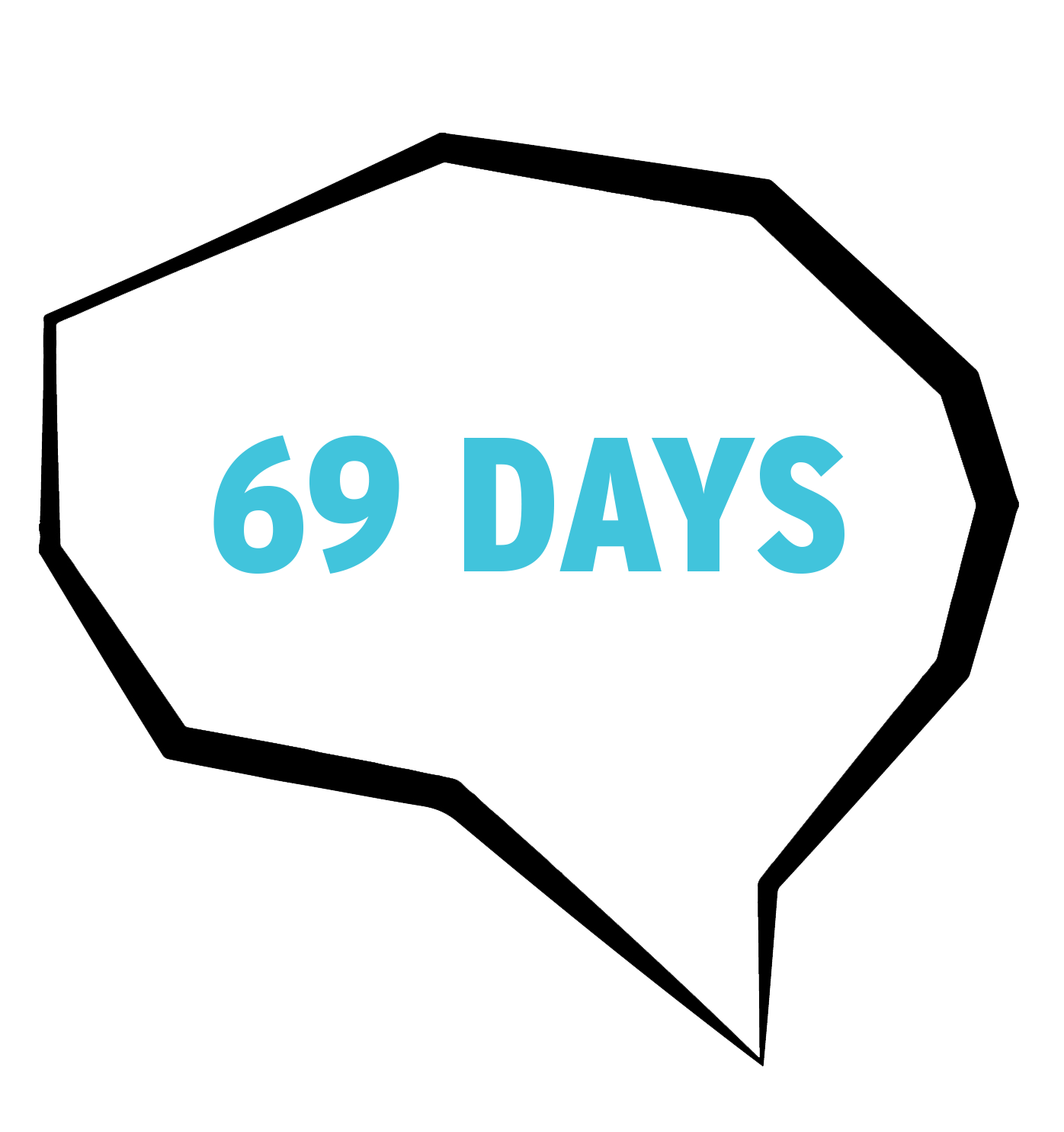 69 days after